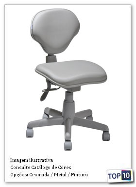  Mocho Fábrica Curitiba